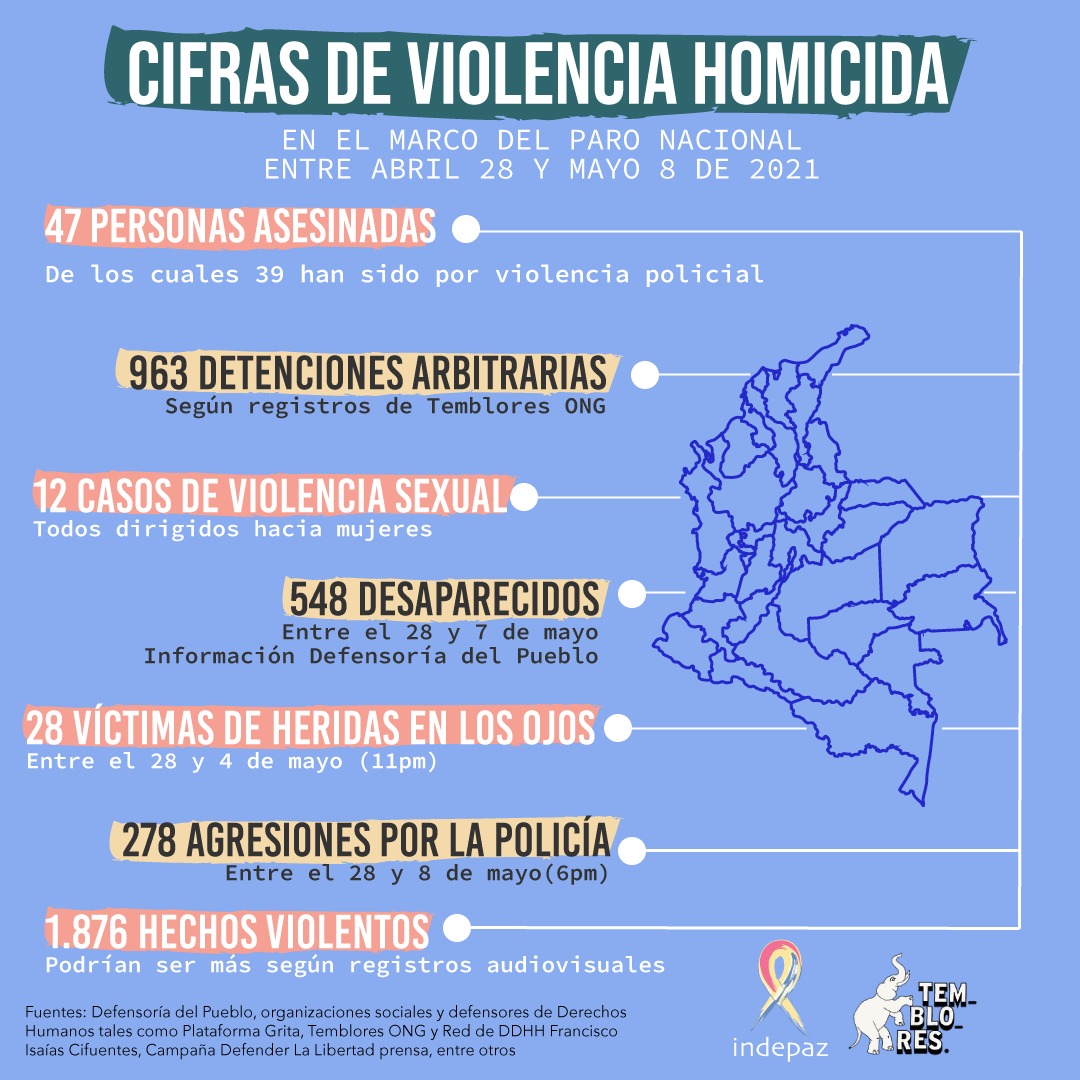 Colombia 4