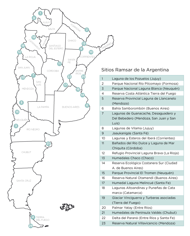 sitios ramsar