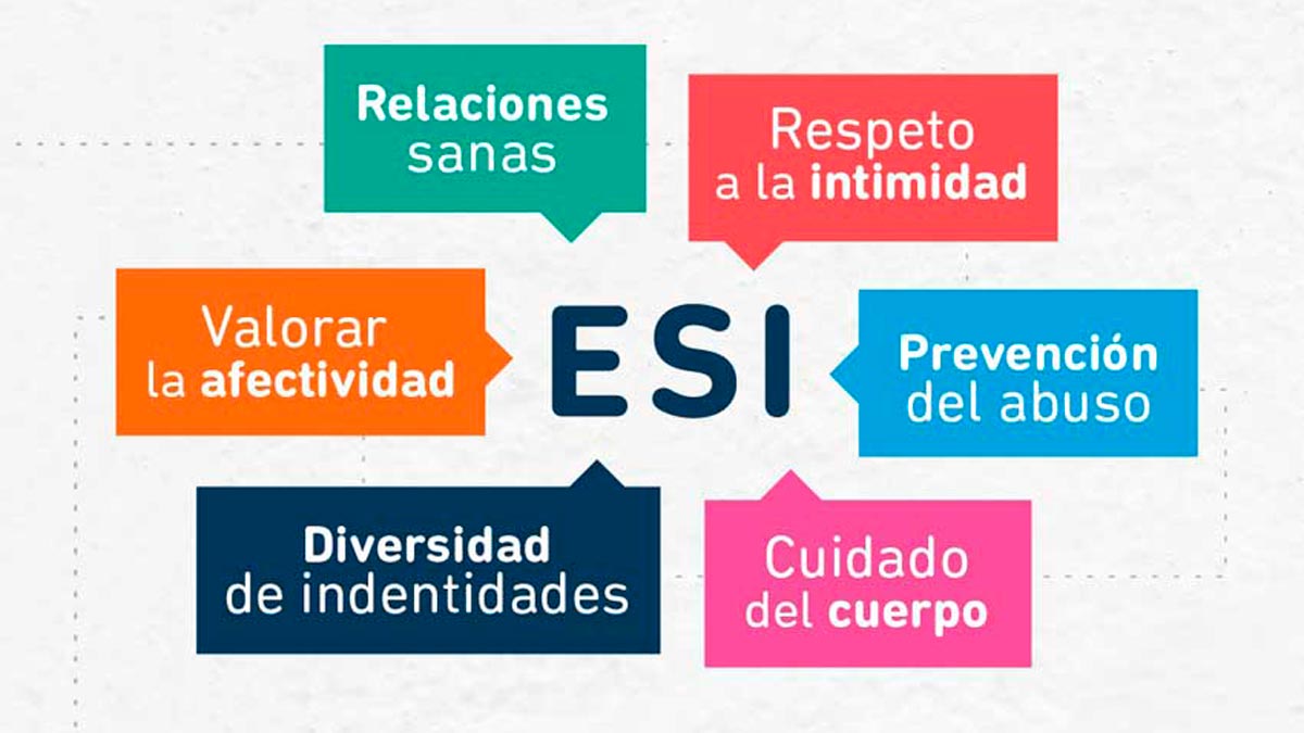esi