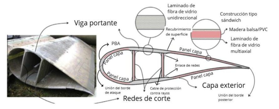 imagen 2026 01 14 161706133