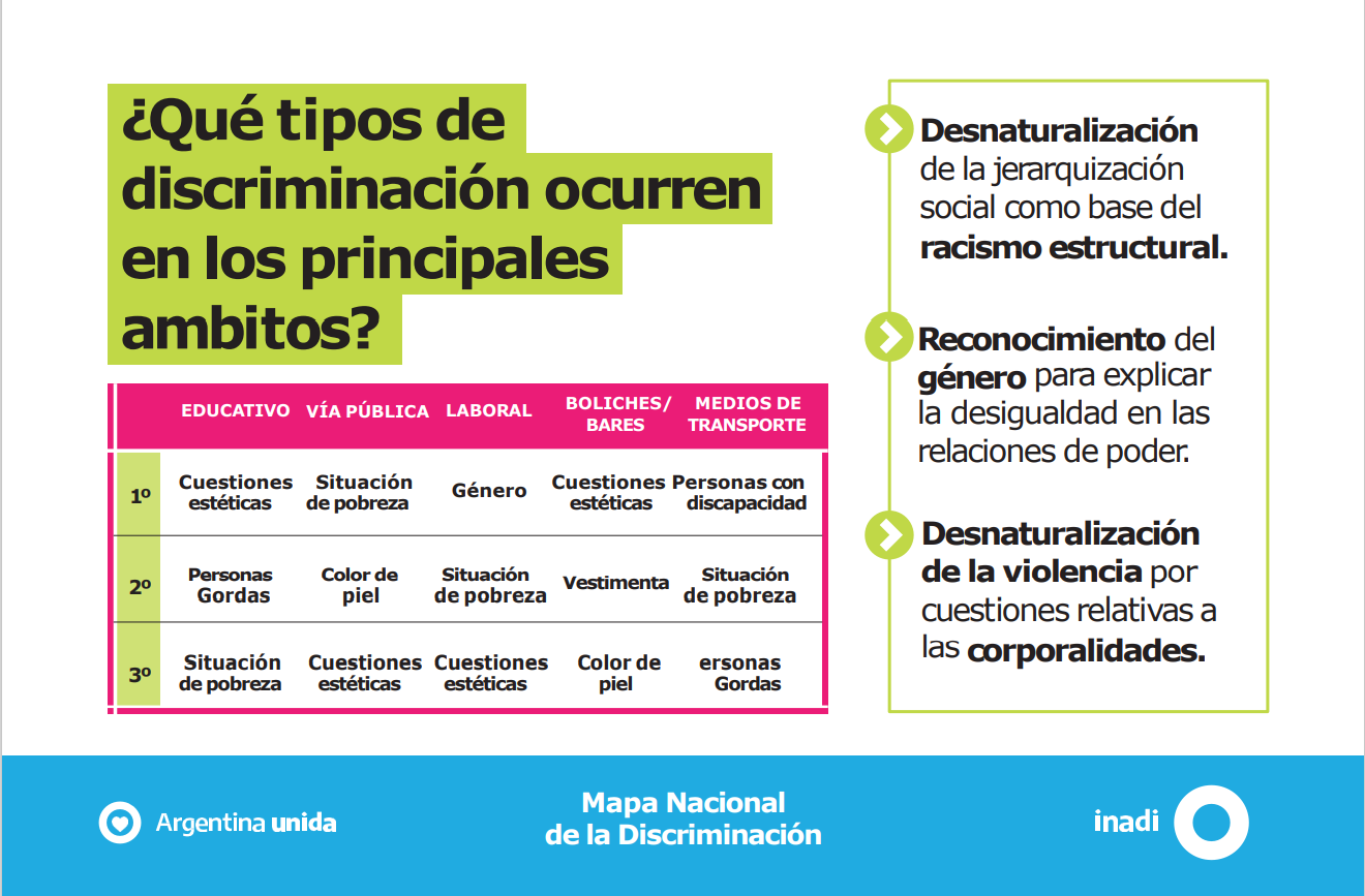 mapadiscriminacion2