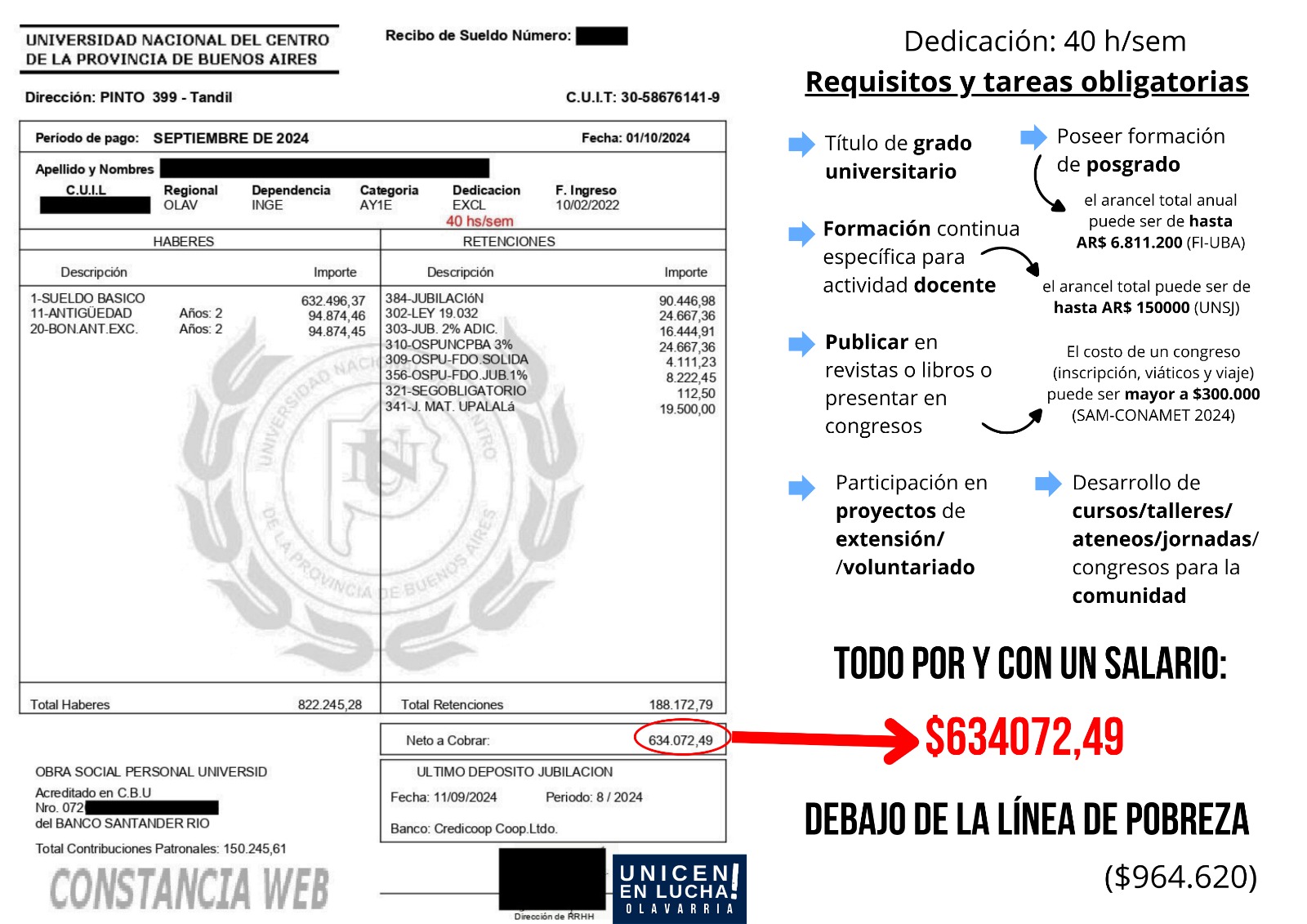 salario2