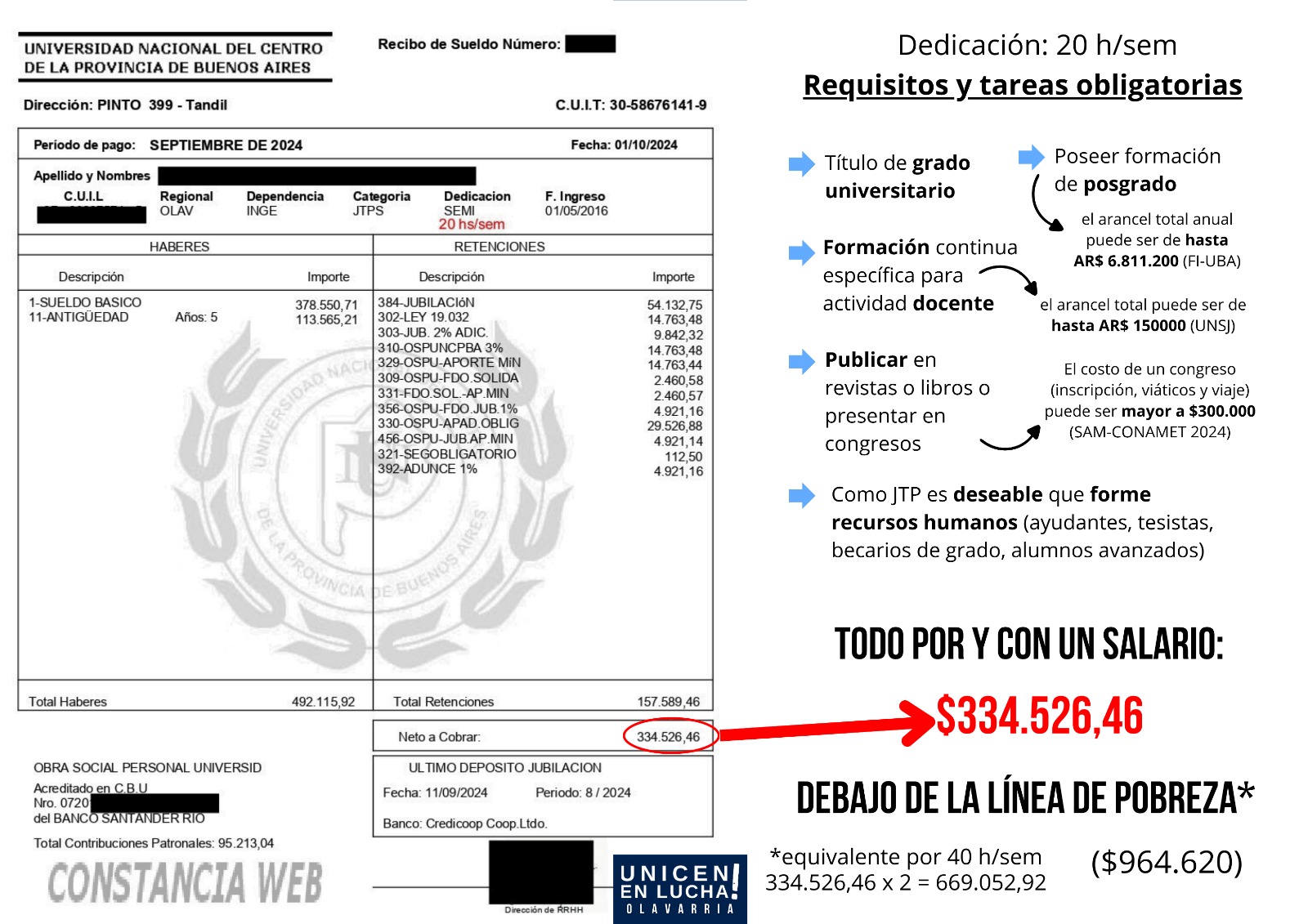 salario 3