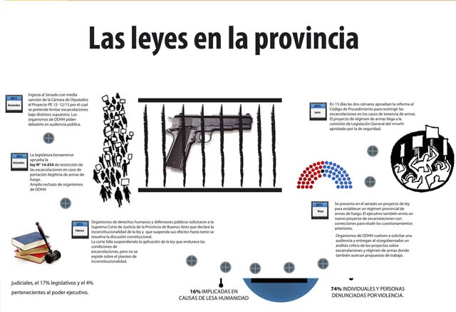 armas02