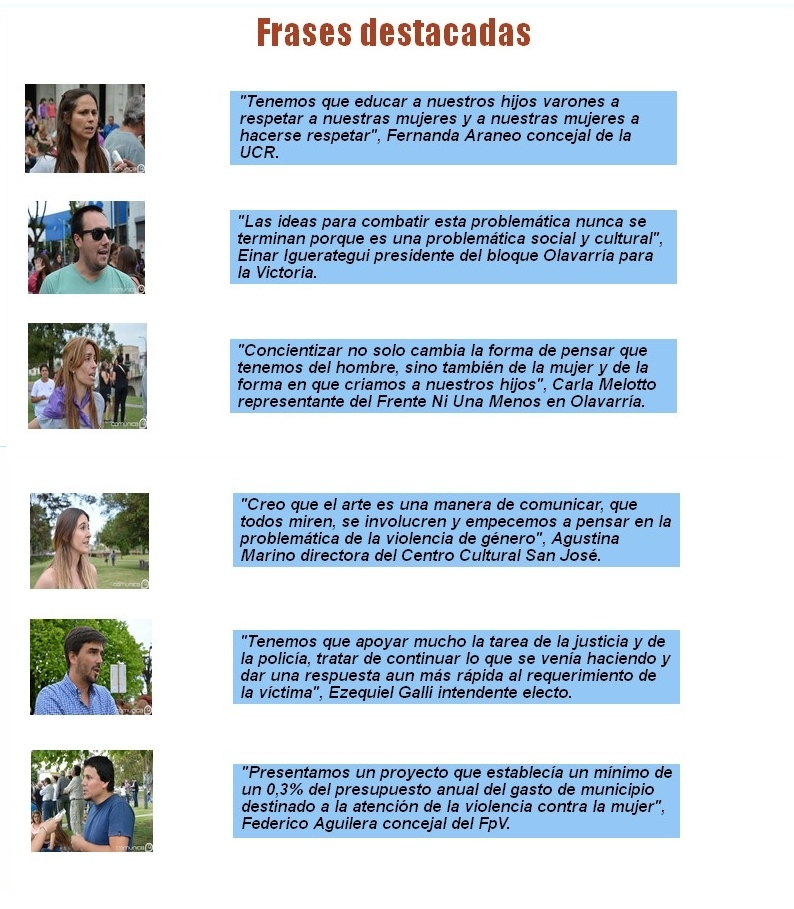 Infografia