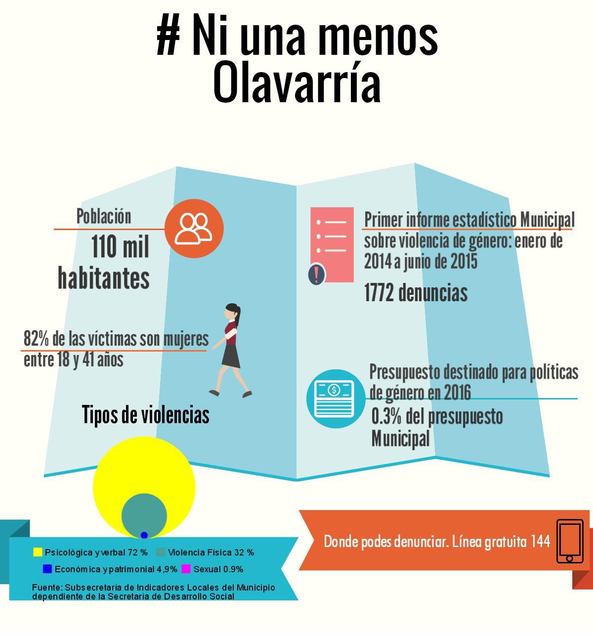 Infografia2