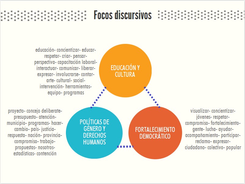 infografia3