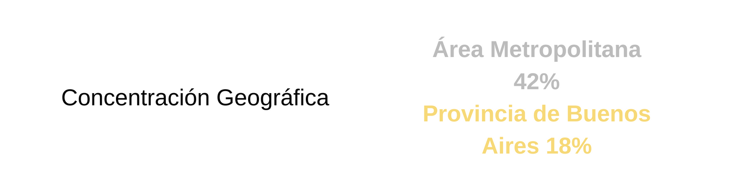 uragraf3