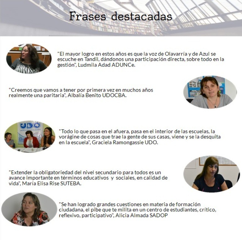 Frases destacadas