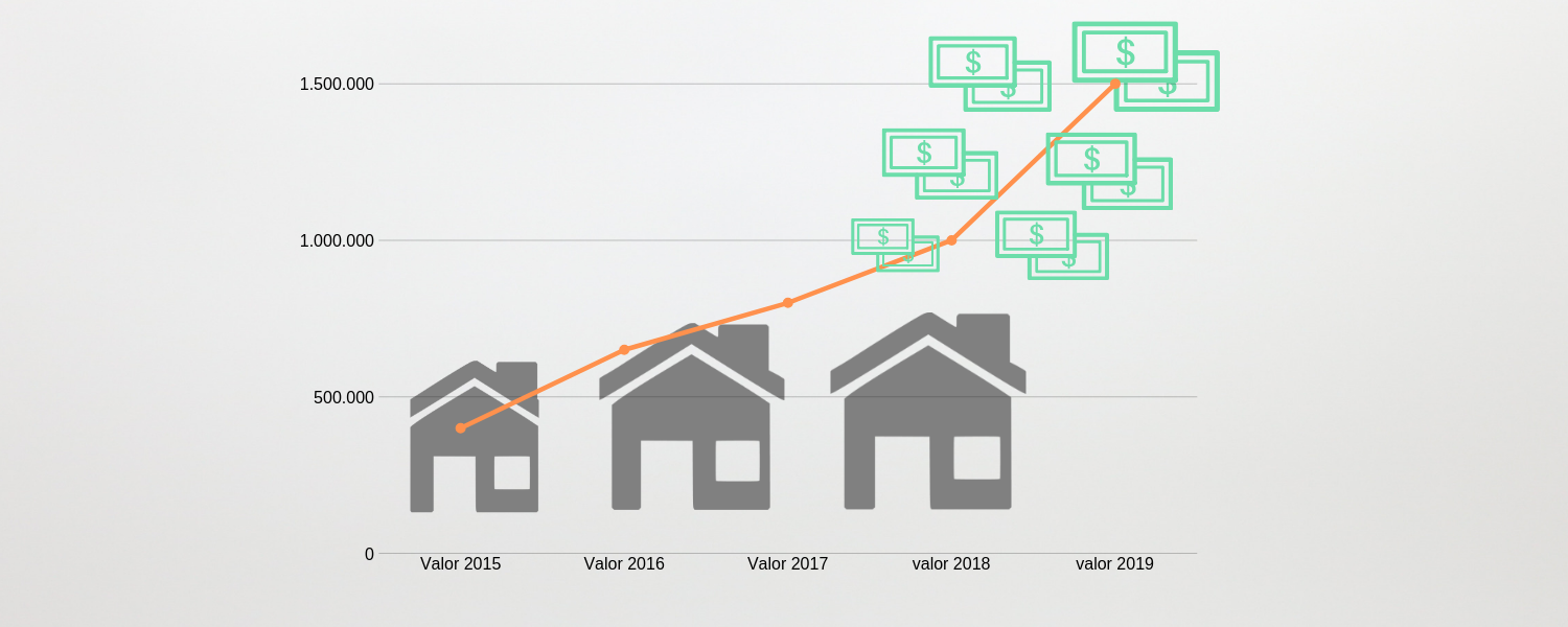 vivienda 2