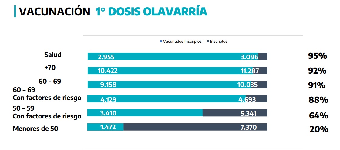 vacunas2
