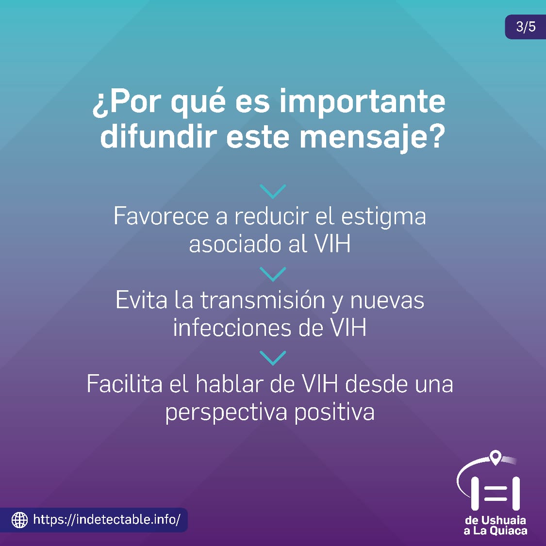 vih2